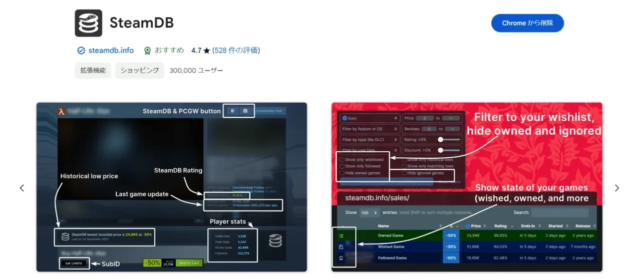 Steamのセールはもう逃さない！日本語対応で過去最安値もわかる拡張機能「SteamDB」のススメ
